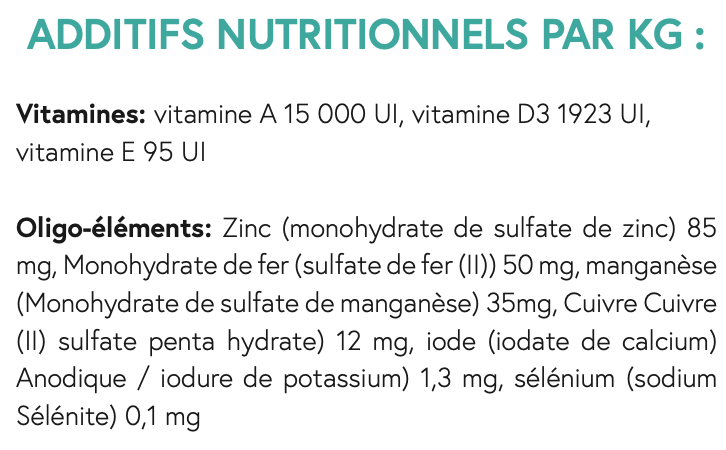 Croquettes NATURELLES Chiot Mini Race 60% Dinde & Canard